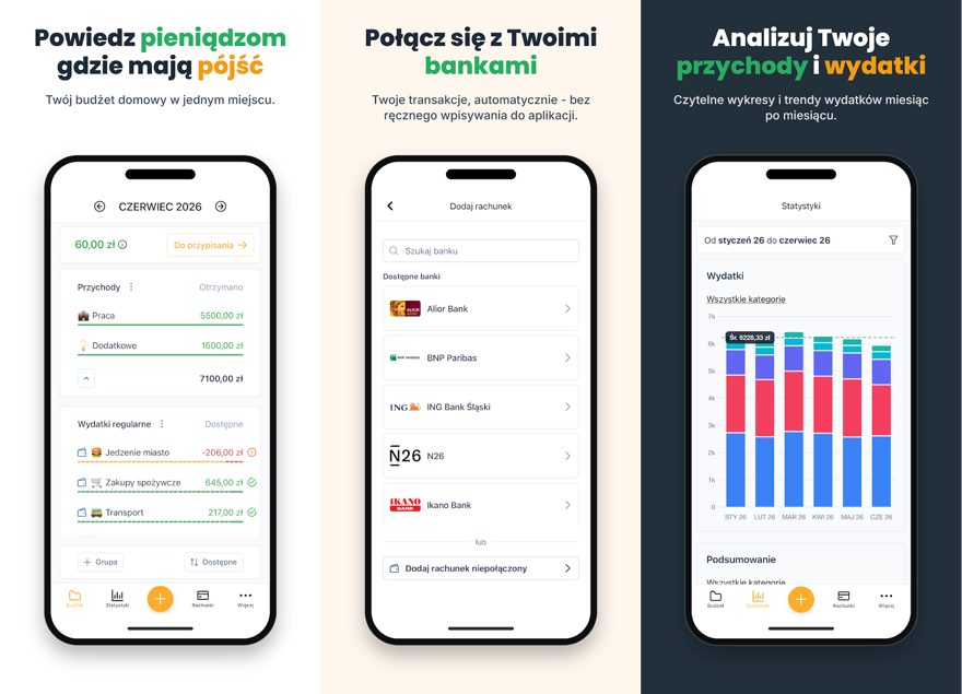 EasyBudget.pl