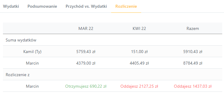 Zdjęcie rozliczenia