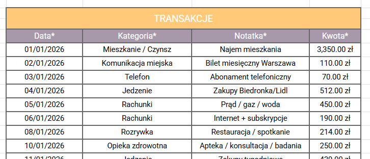Lista transakcji image