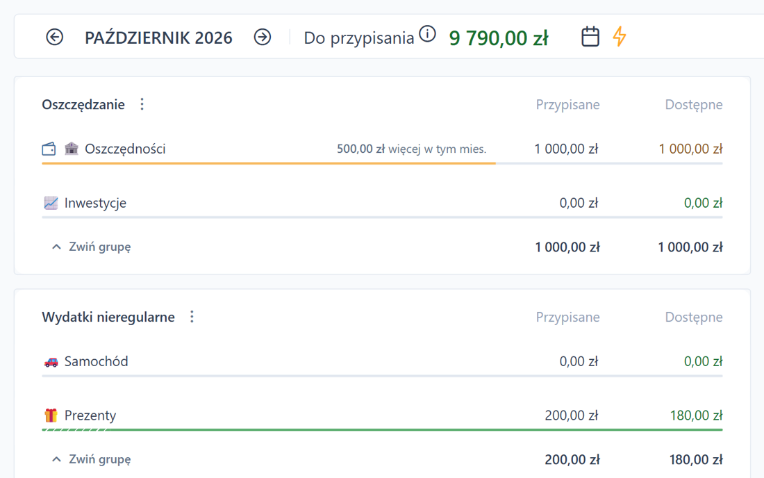 Cel oszczędnościowy w budżecie EasyBudget – brakuje 500 zł w tym miesiącu